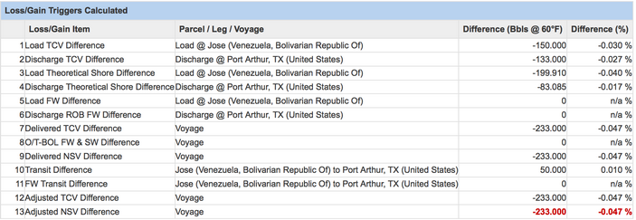 voy_recon_summ_new_4